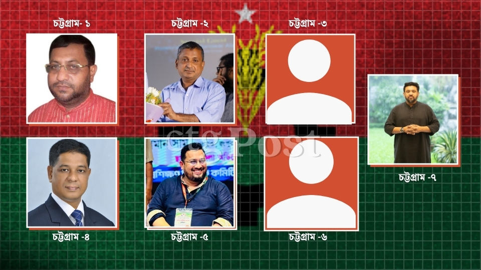 অন্তর্বর্তী কোন্দলের গুঞ্জন: চট্টগ্রাম ৩ ও ৬ সংসদীয় আসনে ঘোষিত হয়নি কোনো প্রার্থীর নাম